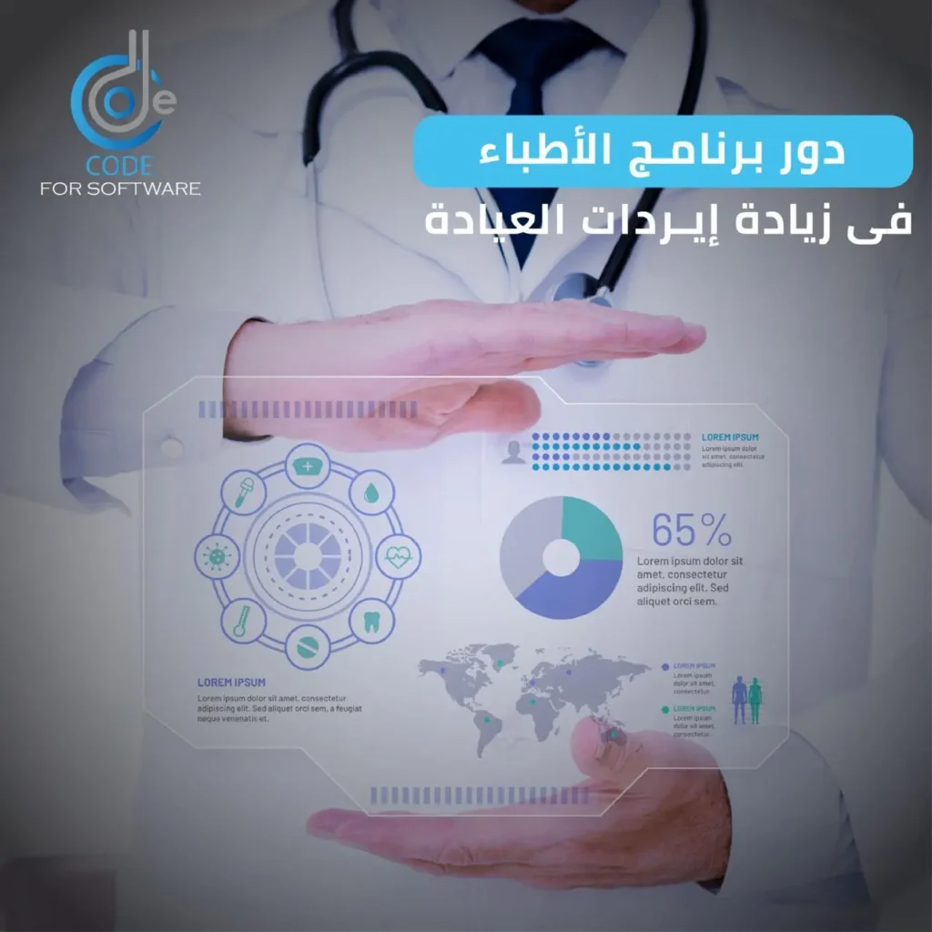 كيف يعمل برنامج كود لإدارة العيادات على تعزيز الإيرادات والدخل؟ كيف يعمل برنامج كود لإدارة العيادات على تعزيز الإيرادات والدخل؟